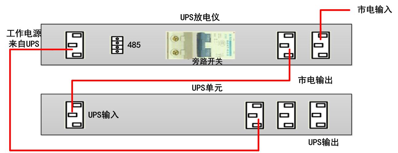 架式UPS遠程放電儀ZY-UPS-33